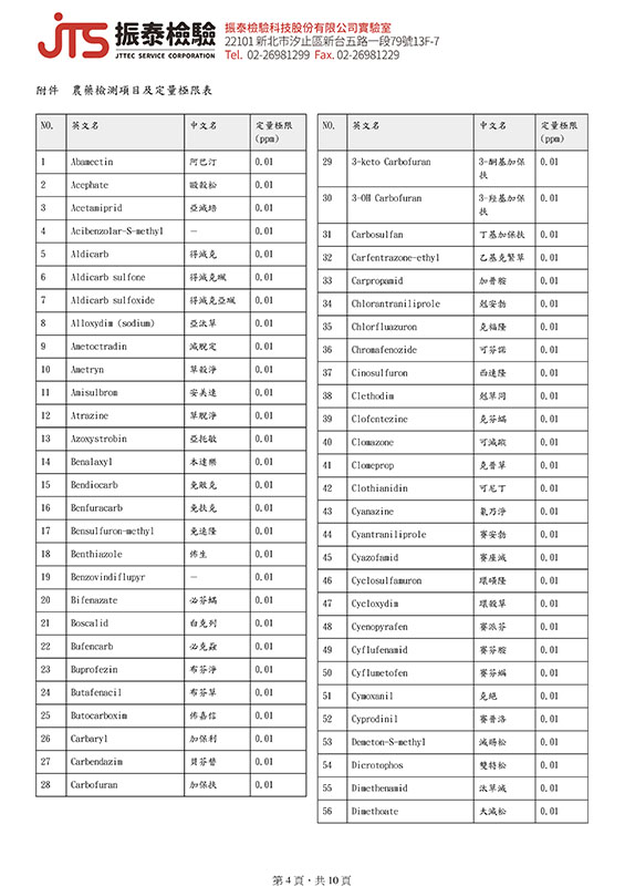 研耘芝麻葉檢驗報告第 4 頁